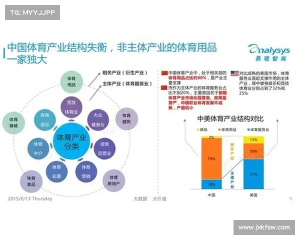 B体育:全方位解析体育产业新趋势与发展机遇 B体育:全方位解析体育产业新趋势与发展机遇